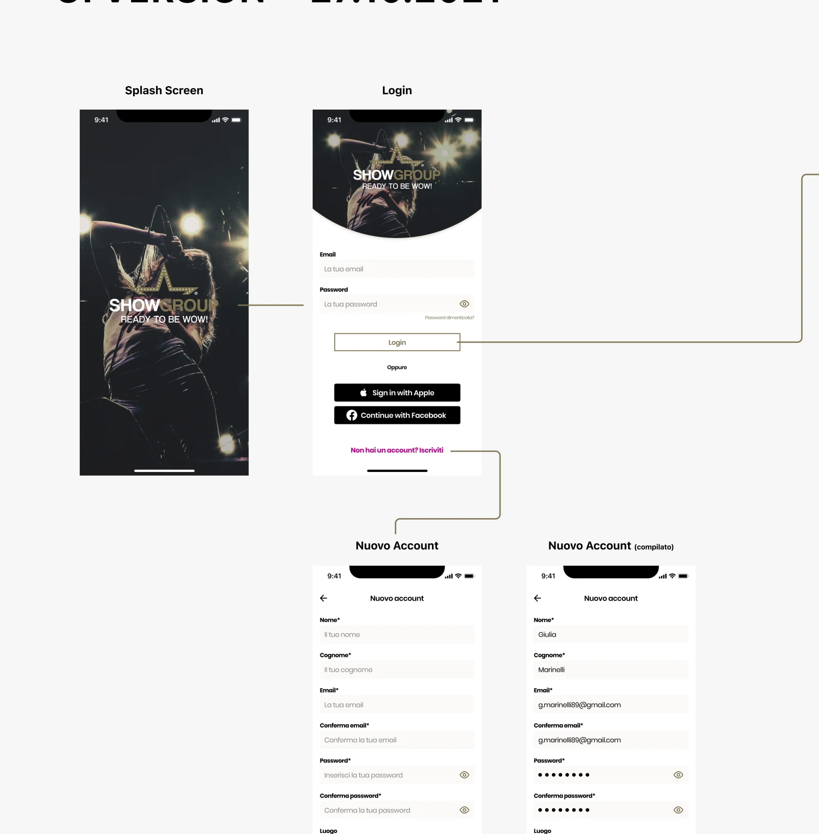 ShowGroup — image 2